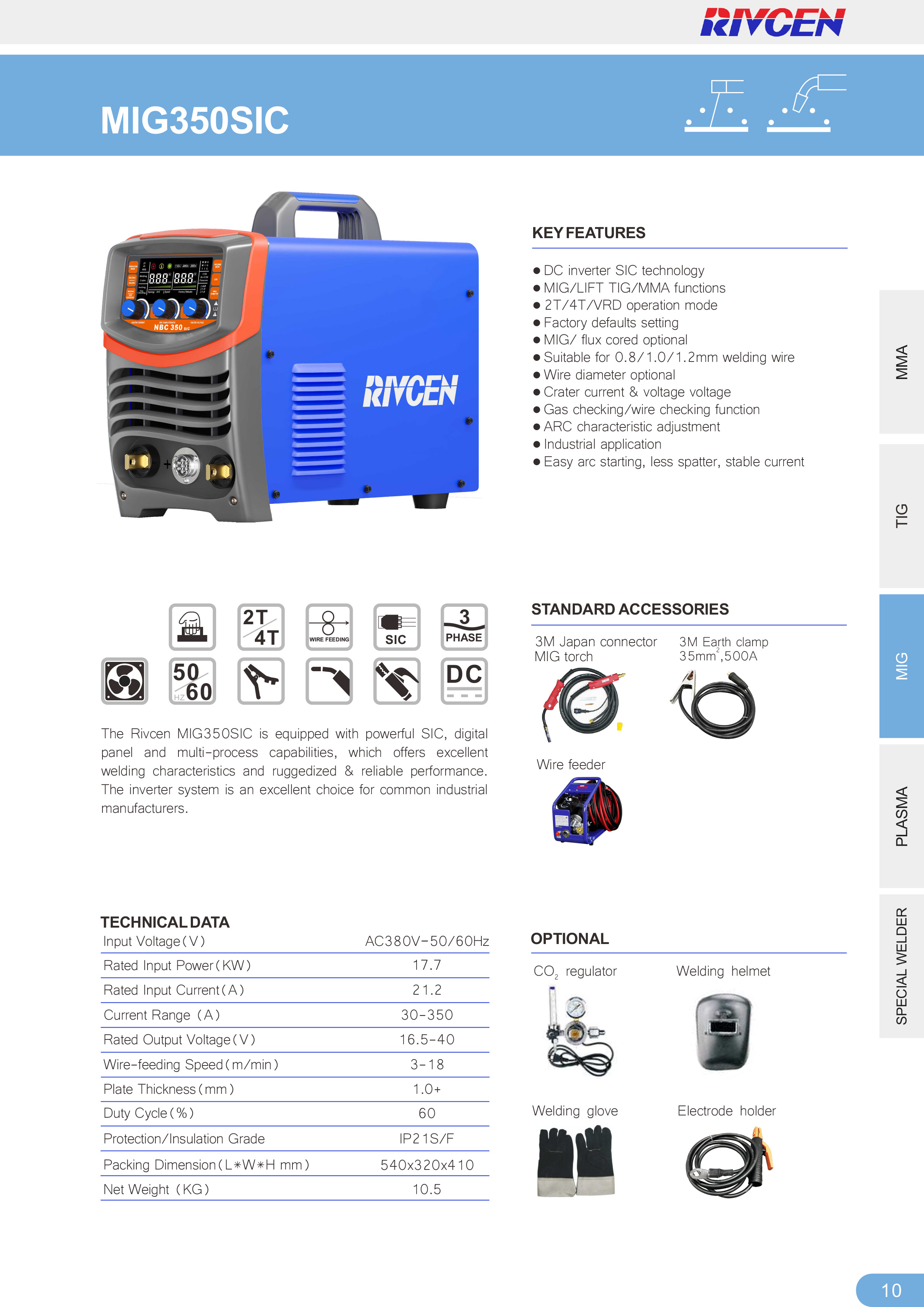 MIG350